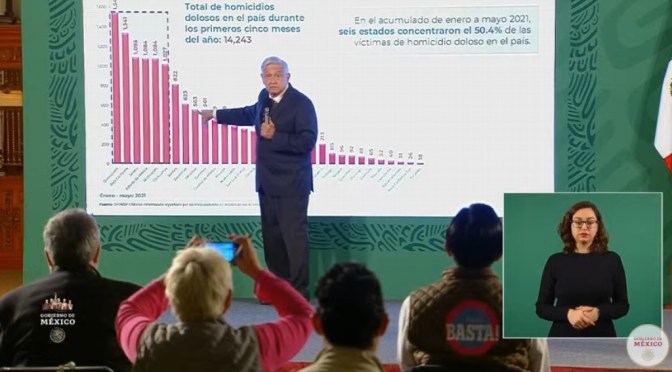 En Veracruz, a partir de que cambió el Fiscal disminuyó el índice delictivo: AMLO