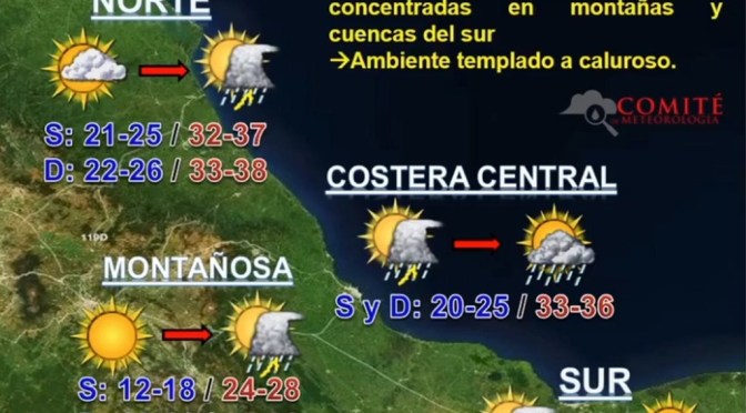 Si tienes prevista alguna actividad este fin de semana; checa el pronóstico antes
