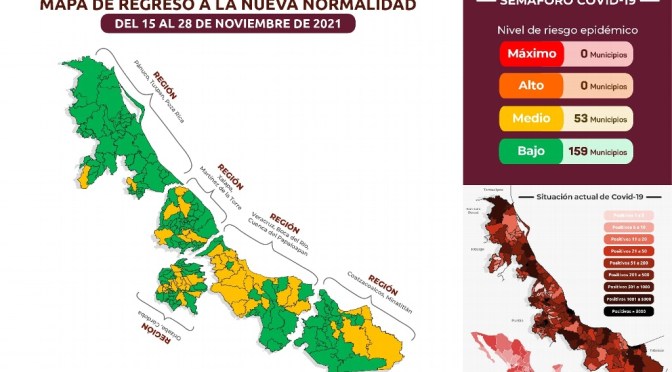 Veracruz, Boca del Río, Medellín y Alvarado en semáforo amarillo de COVID-19