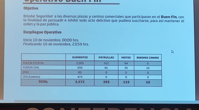 Operativo policial por el Buen Fin del 10 al 16 de noviembre.